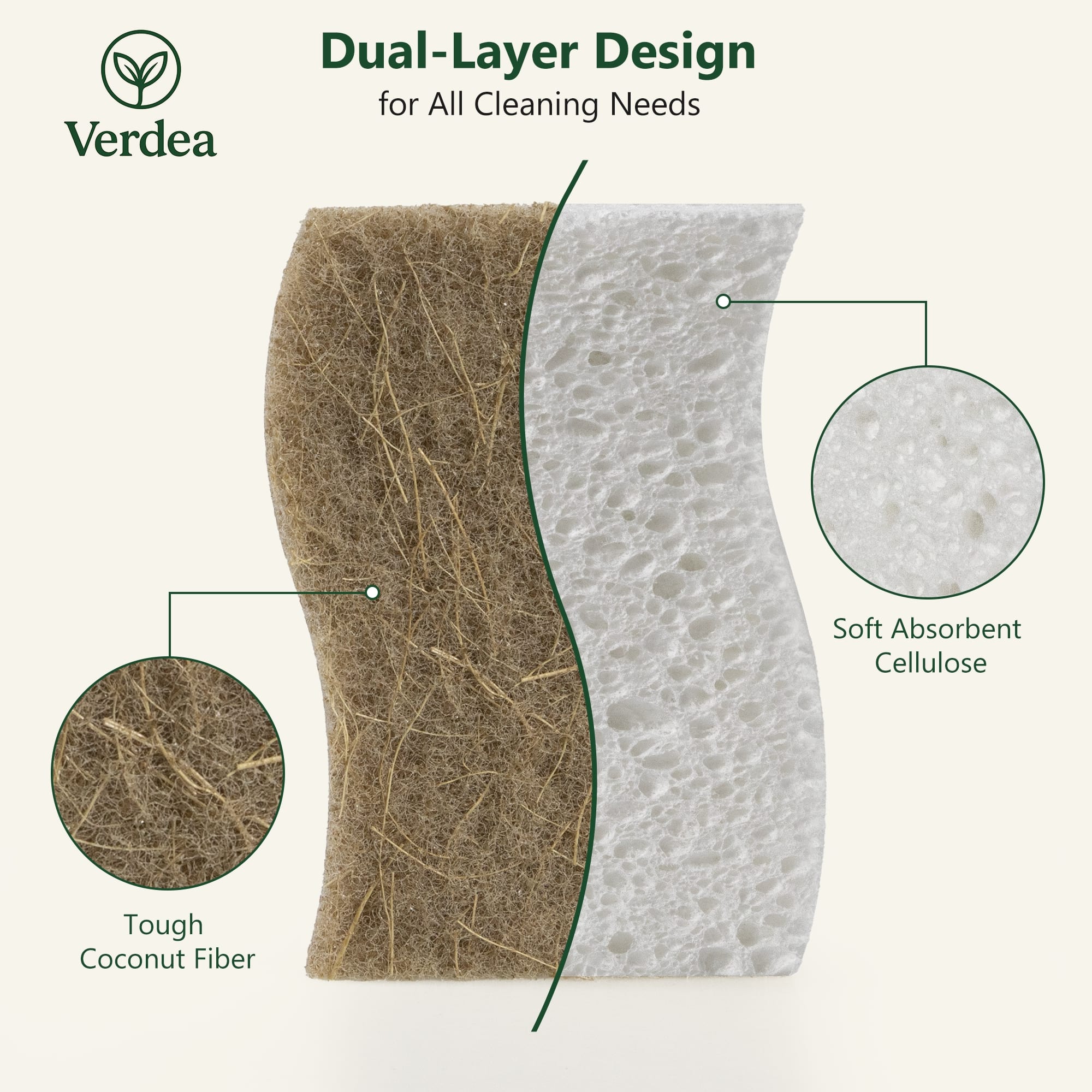 Natural Coconut & Cellulose Sponges – 24 Pack Biodegradable Dishwashing Pads, Plastic-Free Cleaning