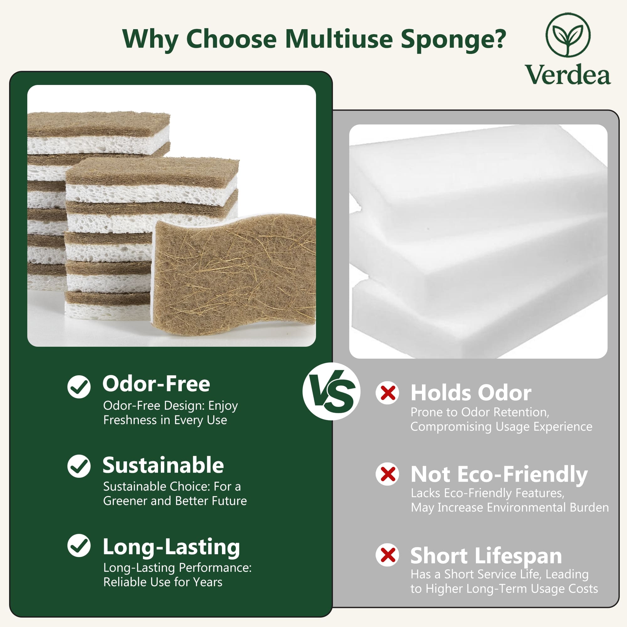 Natural Coconut Fiber & Cellulose Dish Sponges – 6 Pack, Eco-Friendly Biodegradable Kitchen Cleaning Sponges
